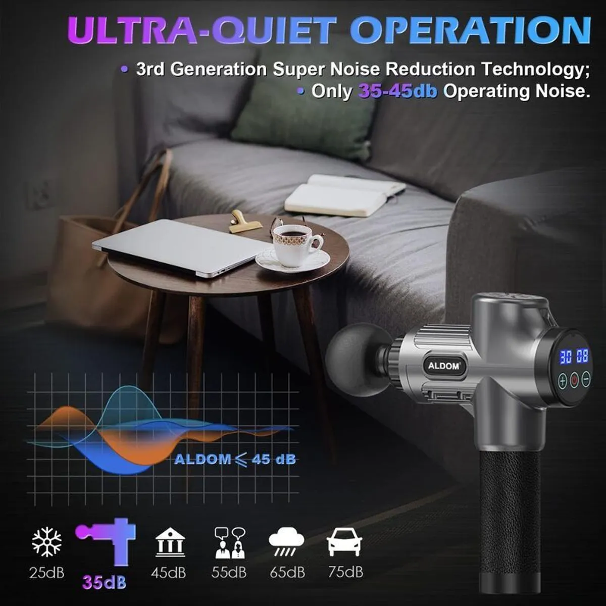 ALDOM Massage Gun Deep Tissue - Image 3