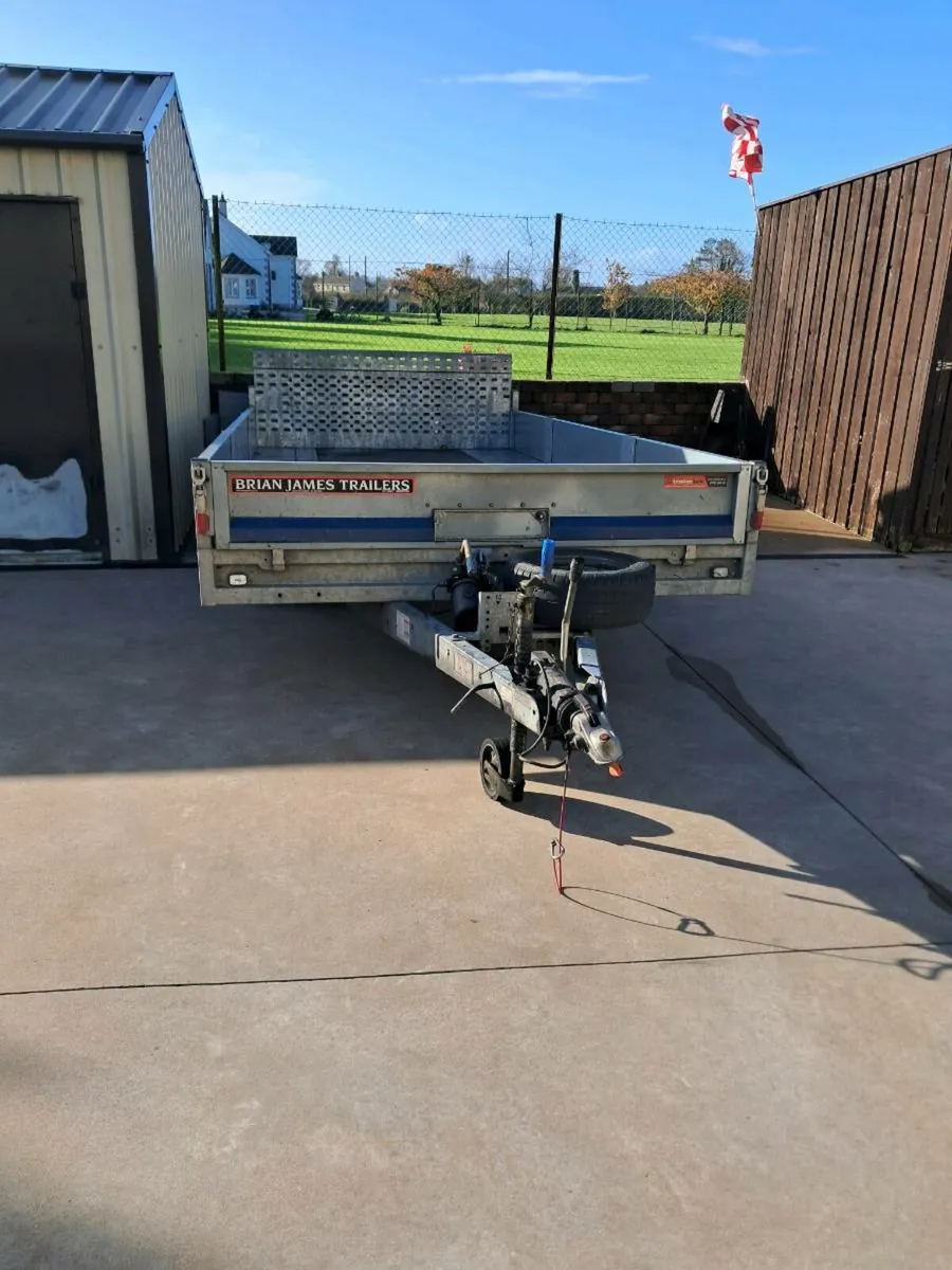 Brian James - Image 3