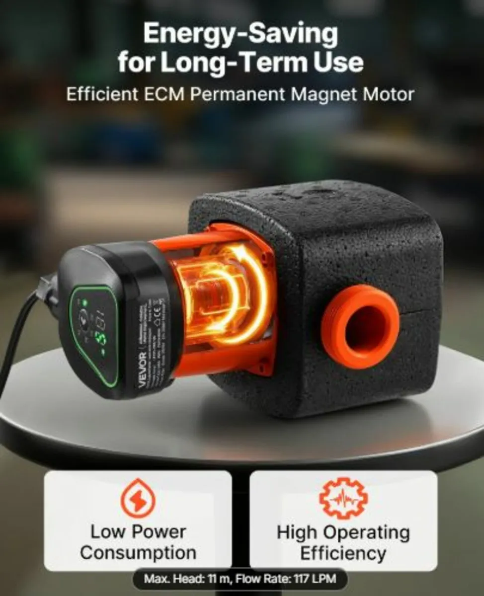 LPS25-11PA/180 High Efficiency Circulator Pump, - Image 2