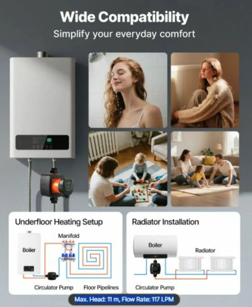 LPS25-11PA/180 High Efficiency Circulator Pump, - Image 4