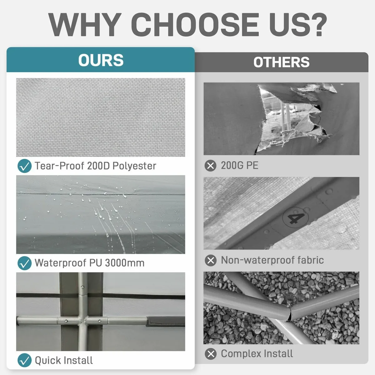 Garden Shed Storage 1.8x1.2m Bike Shed Garage - Image 4