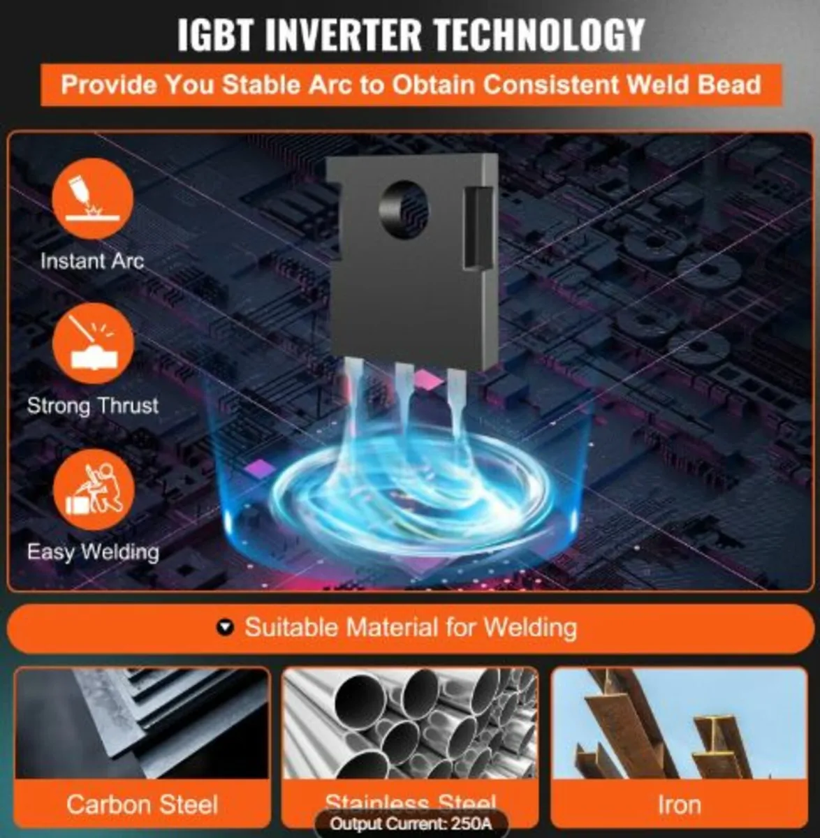 MIG Welder 250 Amp MIG TIG Arc Welder 3 in 1 - Image 2