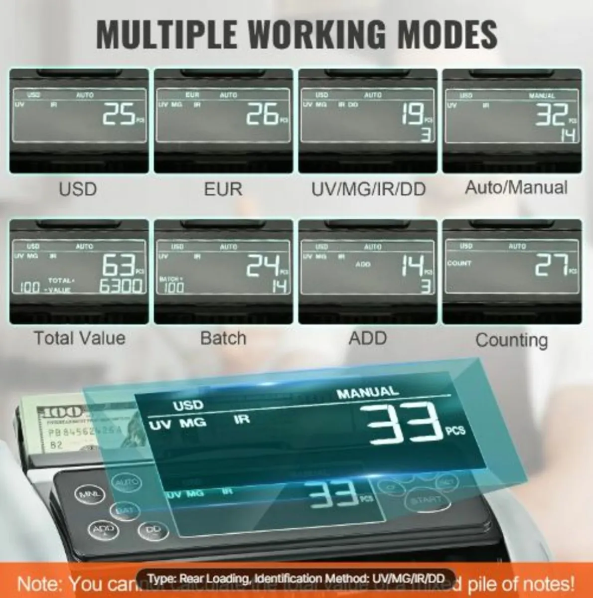 Money Counter Machine, Bill Counter with UV, MG, - Image 2