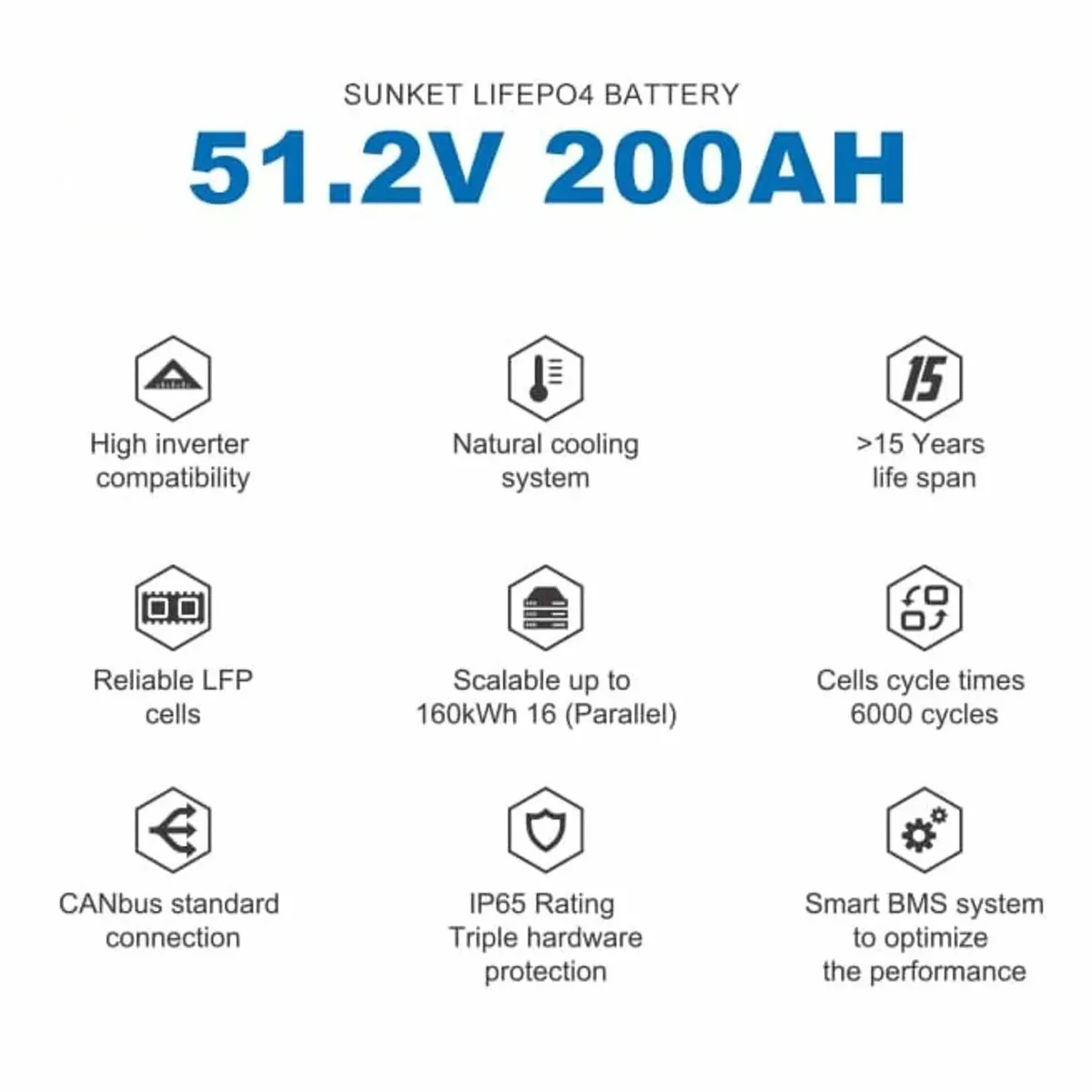 Solar Batteries 10kWh - Image 4