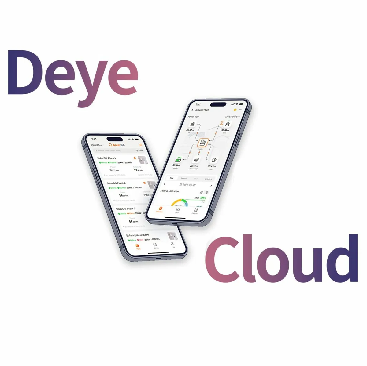 Solar Inverter Deye 5kw - Image 2