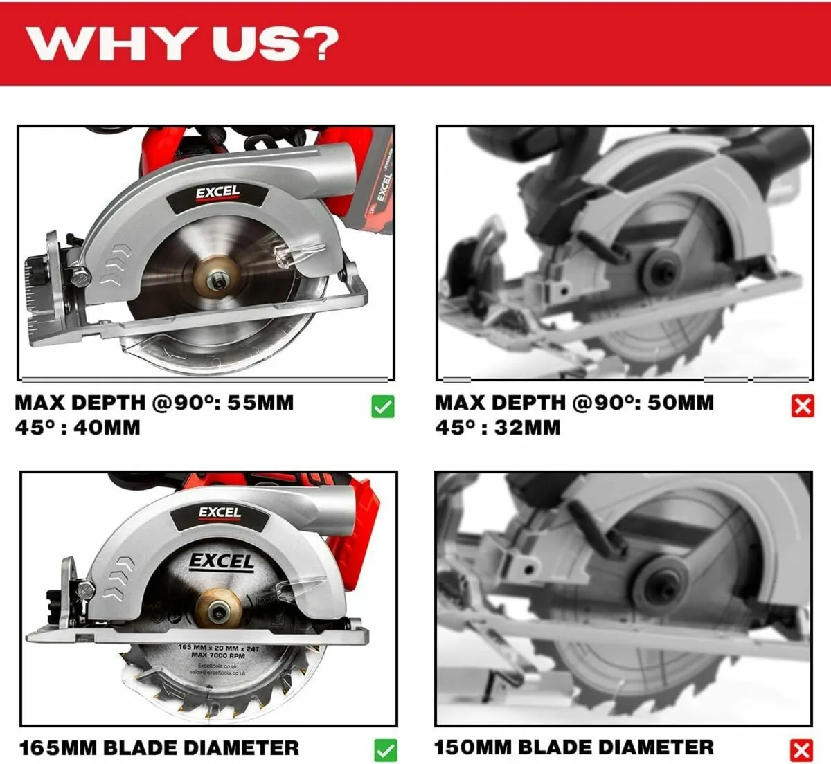 18V Cordless Circular Saw 165mm Body Only EXL511B - Image 4