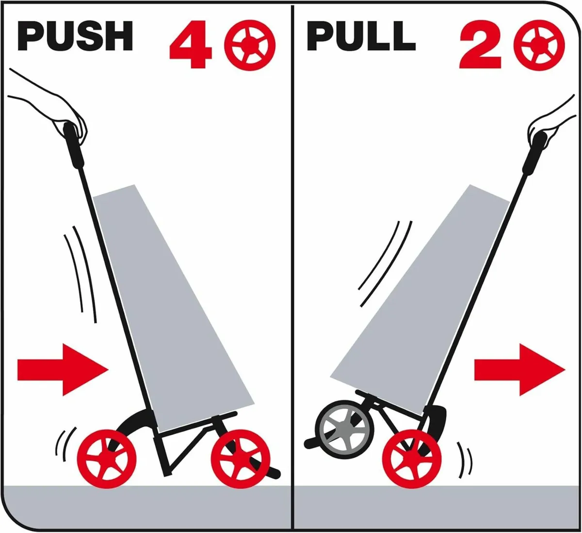 Large shopping trolley FOUR WHEELS - Image 4