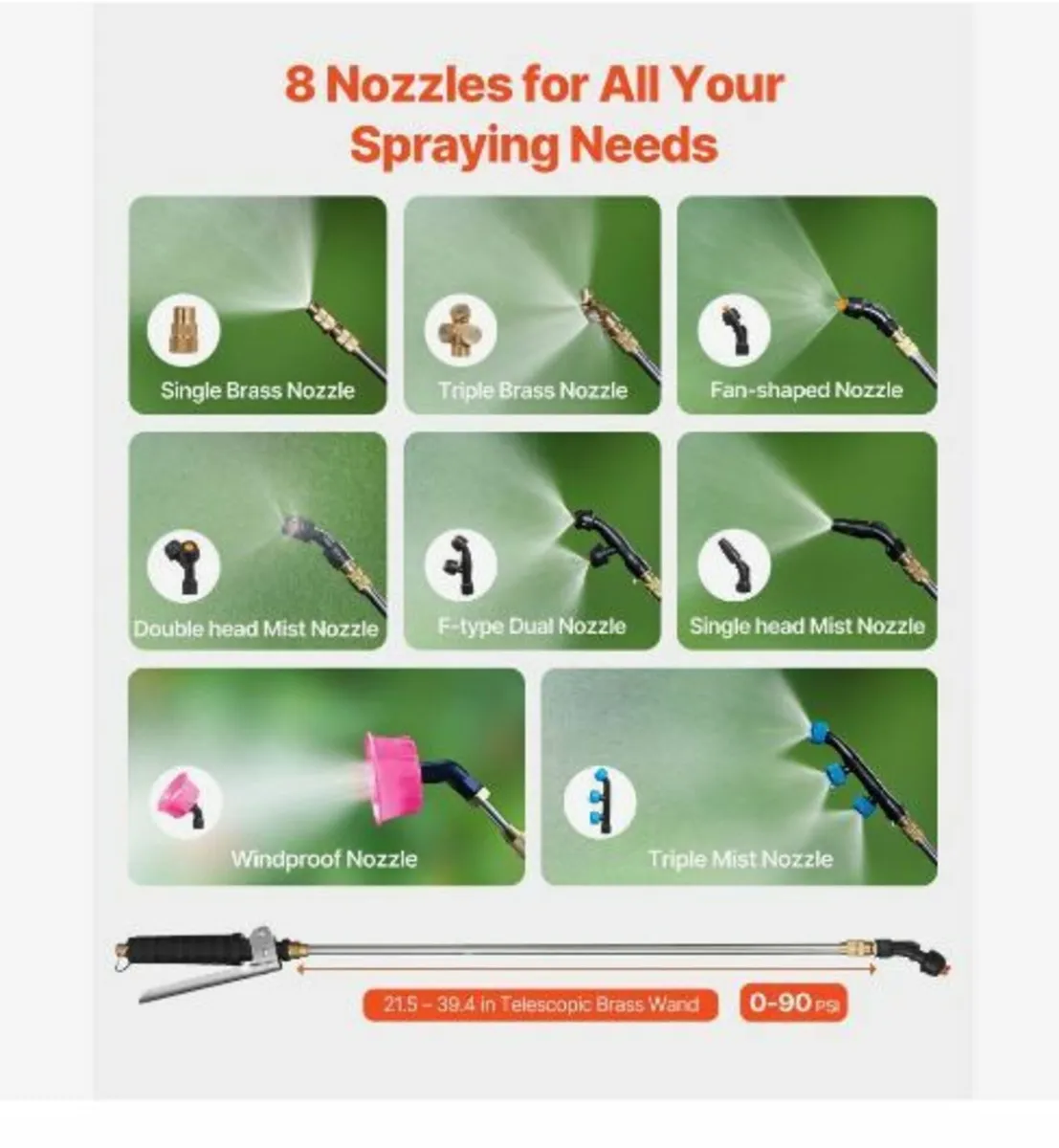 Battery Powered Backpack Sprayer - Image 4