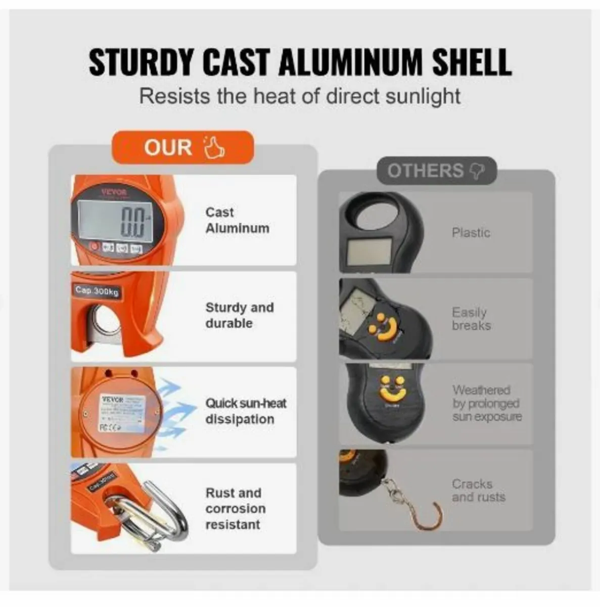 Digital Crane Scale, 660 lbs/300 kg - Image 2