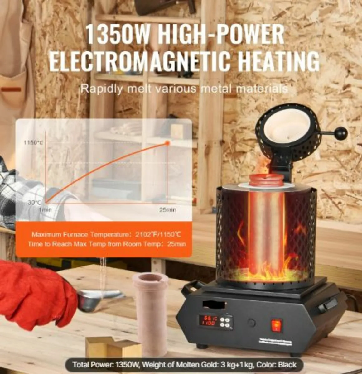 Gold Melting Furnace,1350W, 1150°C Max Temperature - Image 4