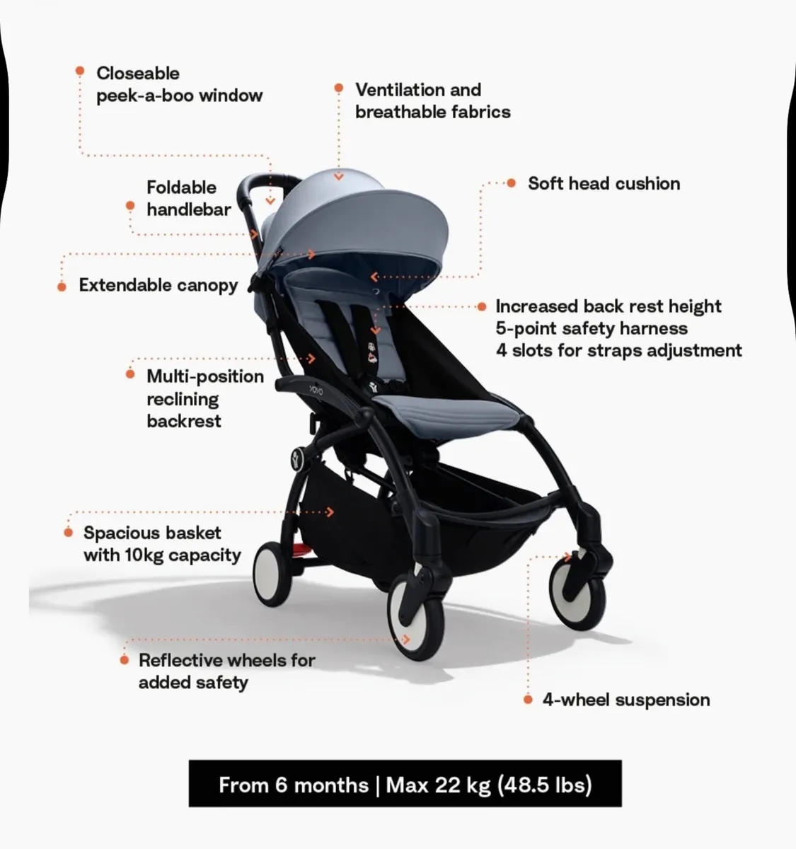 Stokke® YOYO³ stroller from 6 months Like new - Image 3