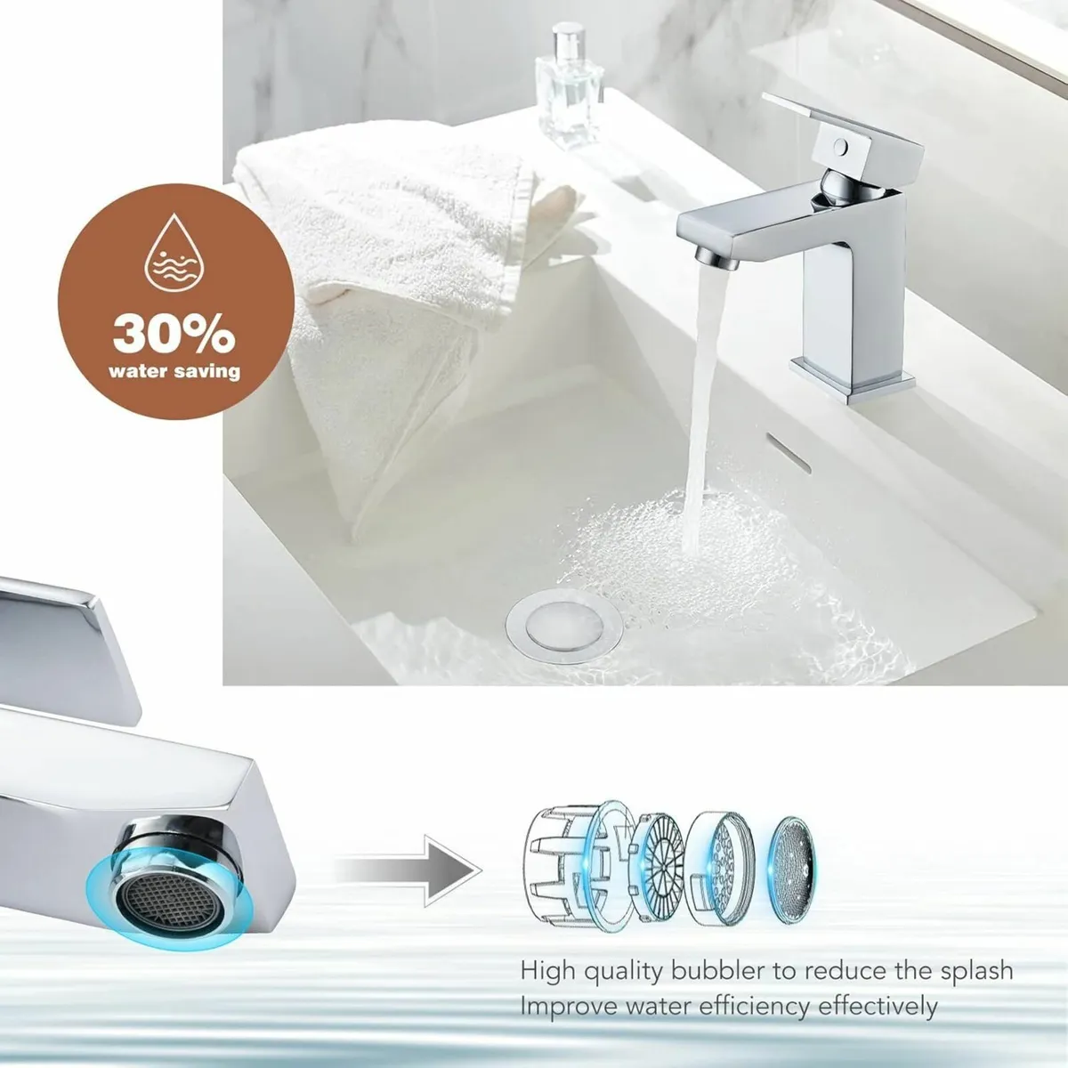 Bath Tap and Basin Taps with Waste Set Modern - Image 4