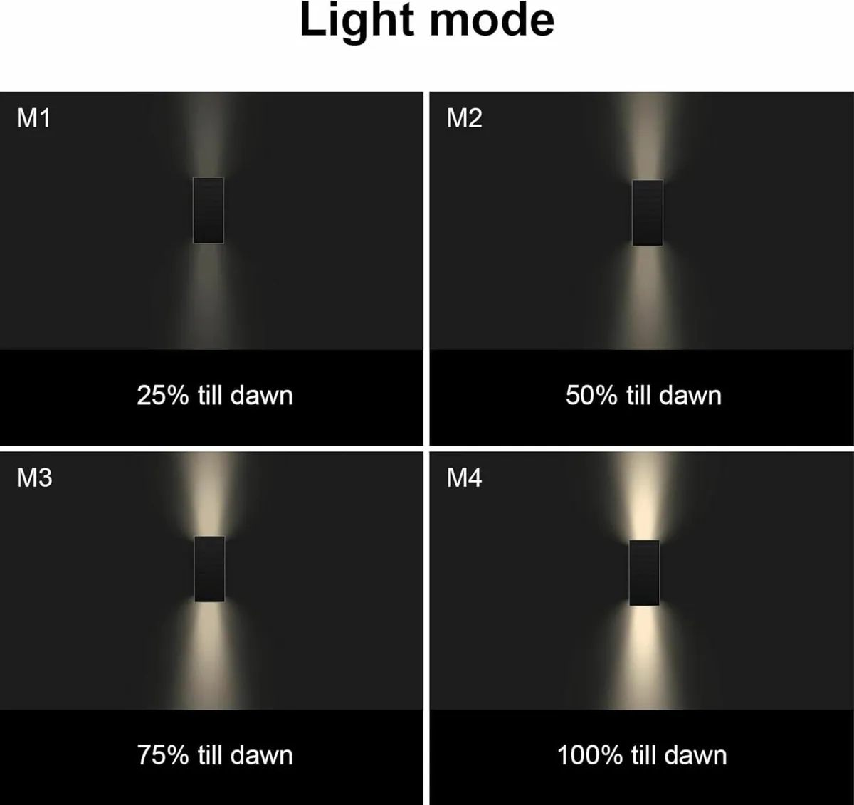 Solar Sconce Lights Outdoor Dimmable Wall Up and - Image 4
