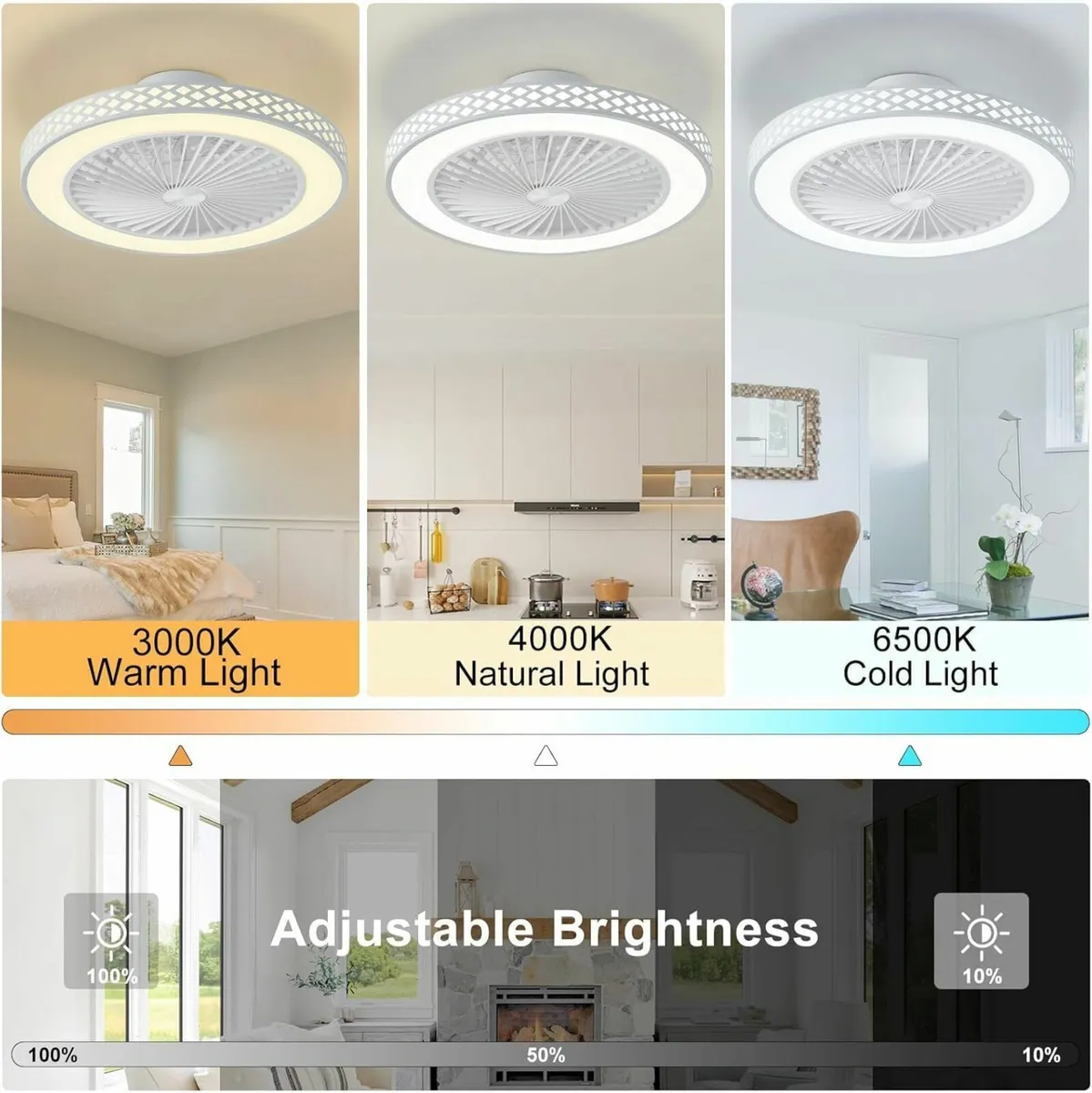 Ceiling Fans with Lights and Remote 48CM 6 Speeds - Image 2