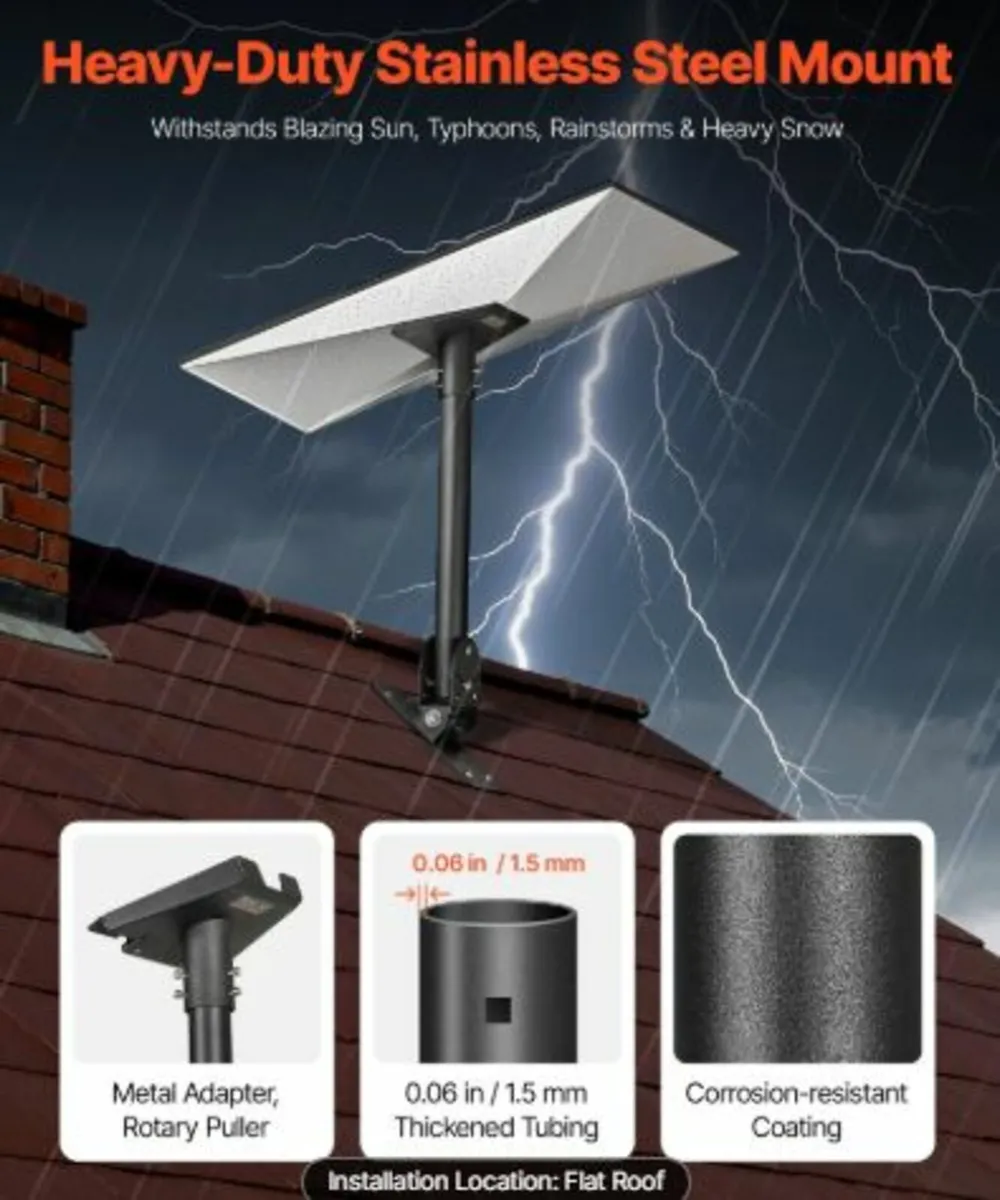Starlink Gen 3 Roof Mount, 30-150° Adjustable - Image 2