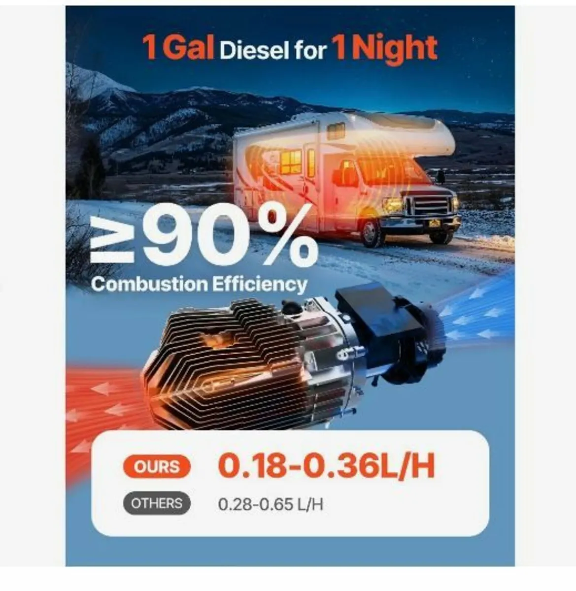 Diesel Air Heater, 12-24V 5-8KW - Image 2