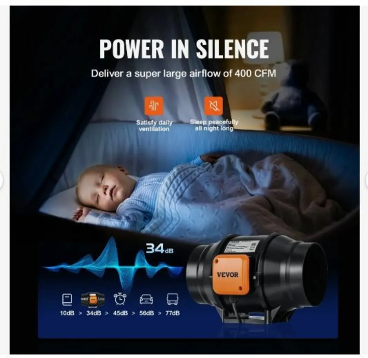 Inline Duct Fan, 152.4mm 323.7 CFM - Image 4