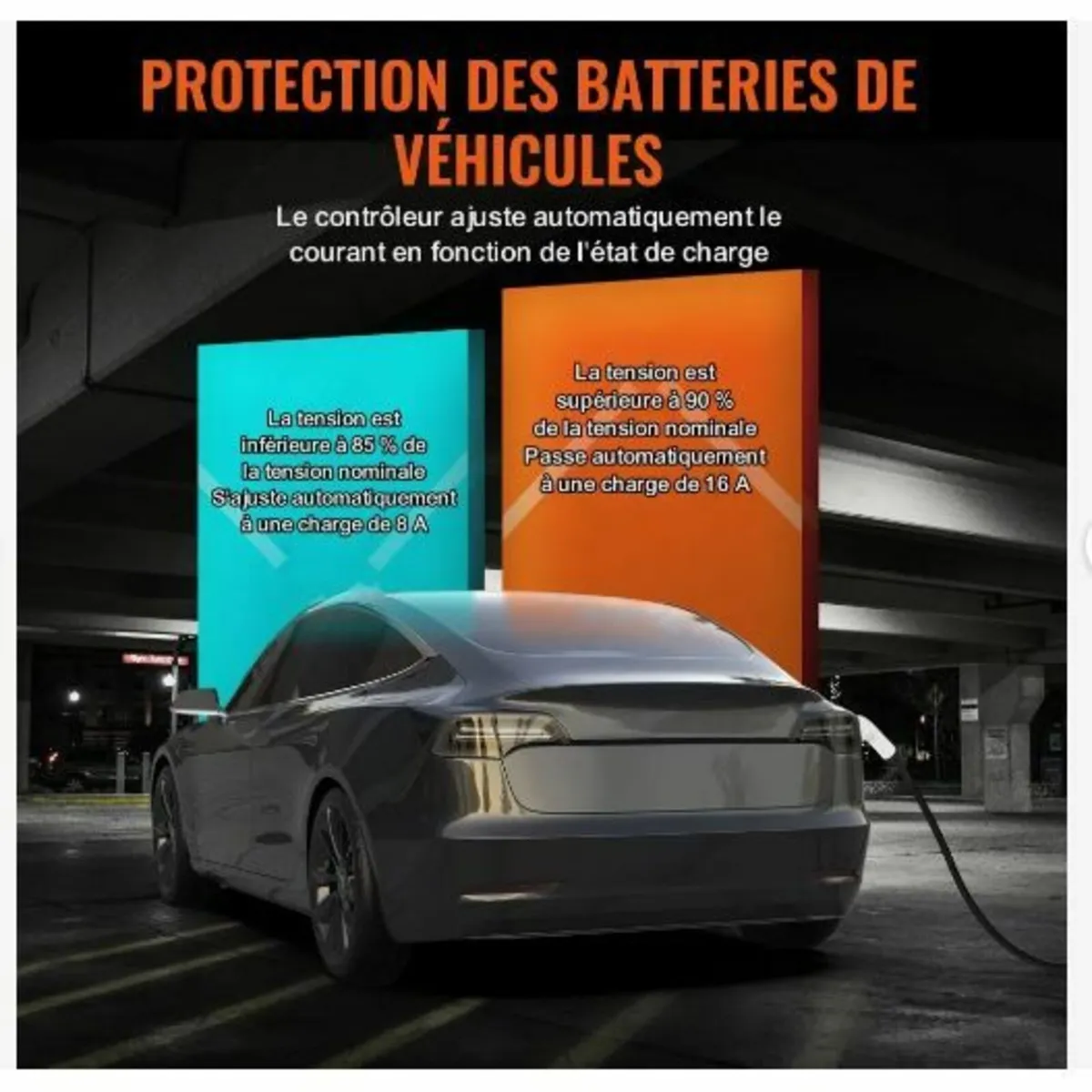 Portable EV Charger Type 2, 16A 3.7 kW - Image 4