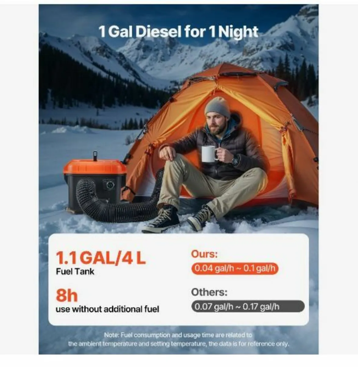 Diesel Heater, 5-8KW, DC 12V/24V - Image 2