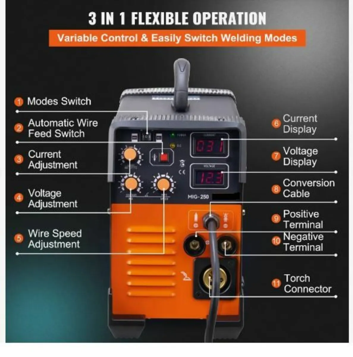 MIG Welder 250 Amp MIG TIG Arc Welder 3 in 1 - Image 2