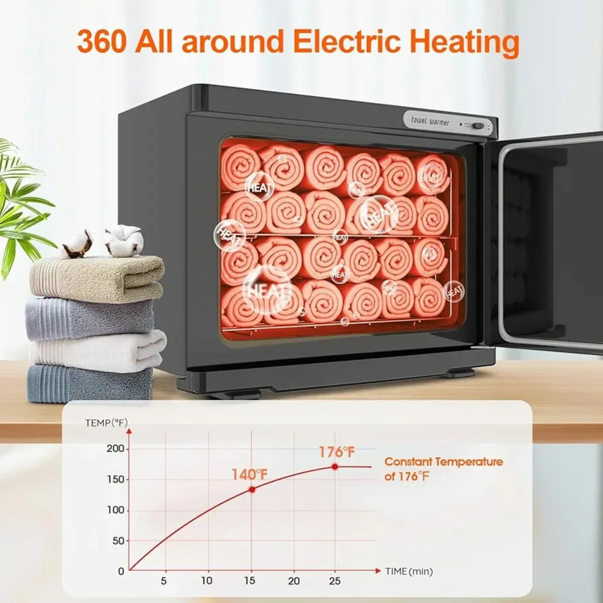 Towel Warmer,Towel Heater Cabinet, Extremely fast - Image 4