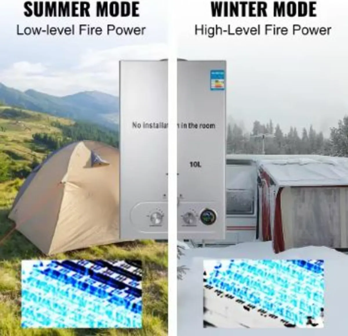 LPG Water Heater 6L 8L 10L 12L 16L 18L LPG - Image 3