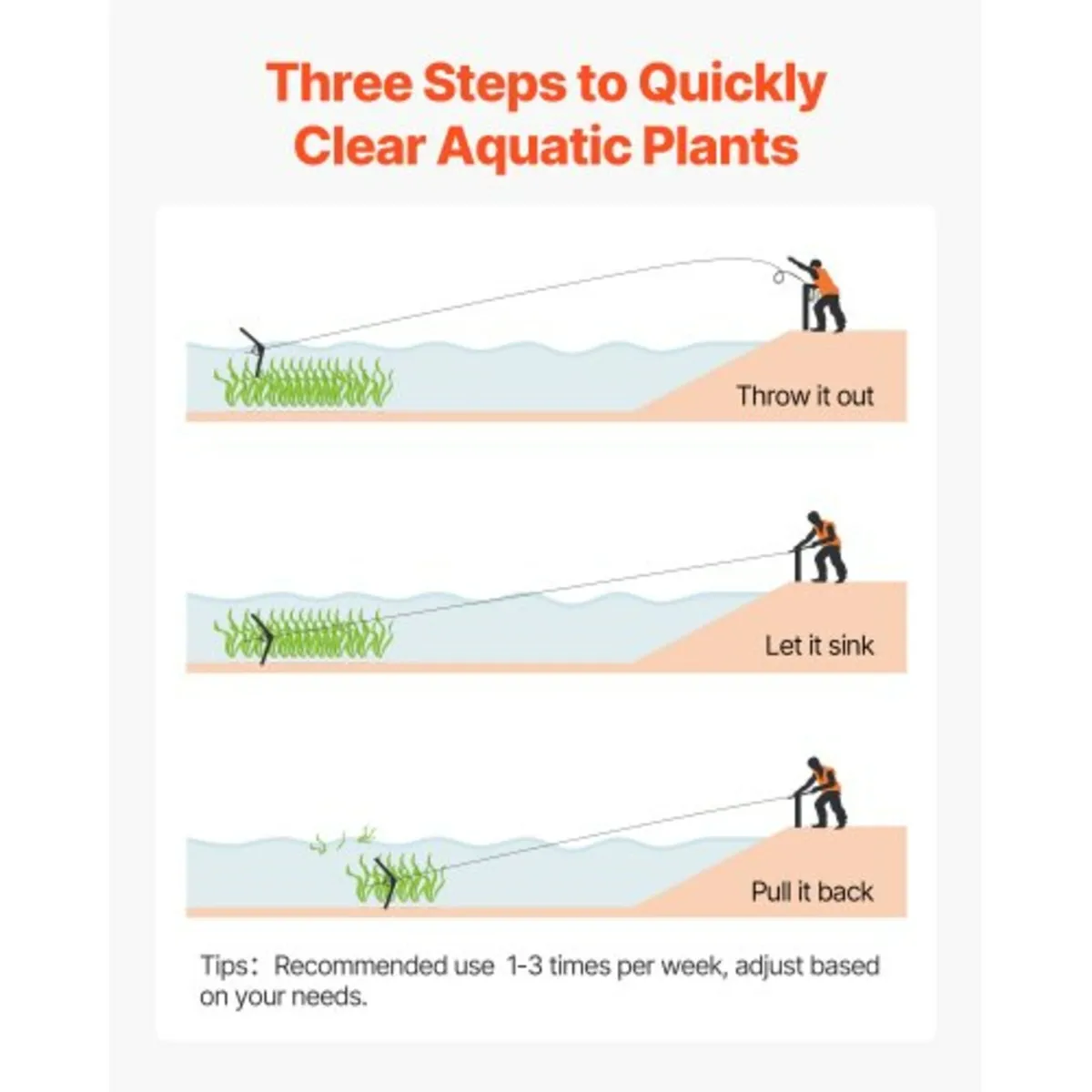 Lake Weed Cutter Pond Aquatic Plant Cutting Tool w - Image 4