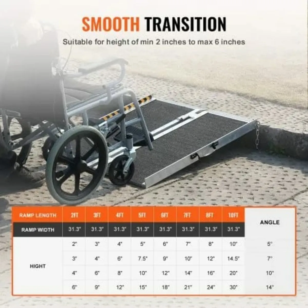 Portable Wheelchair Ramp, 61 cm 362.9 kg Capacity, - Image 4