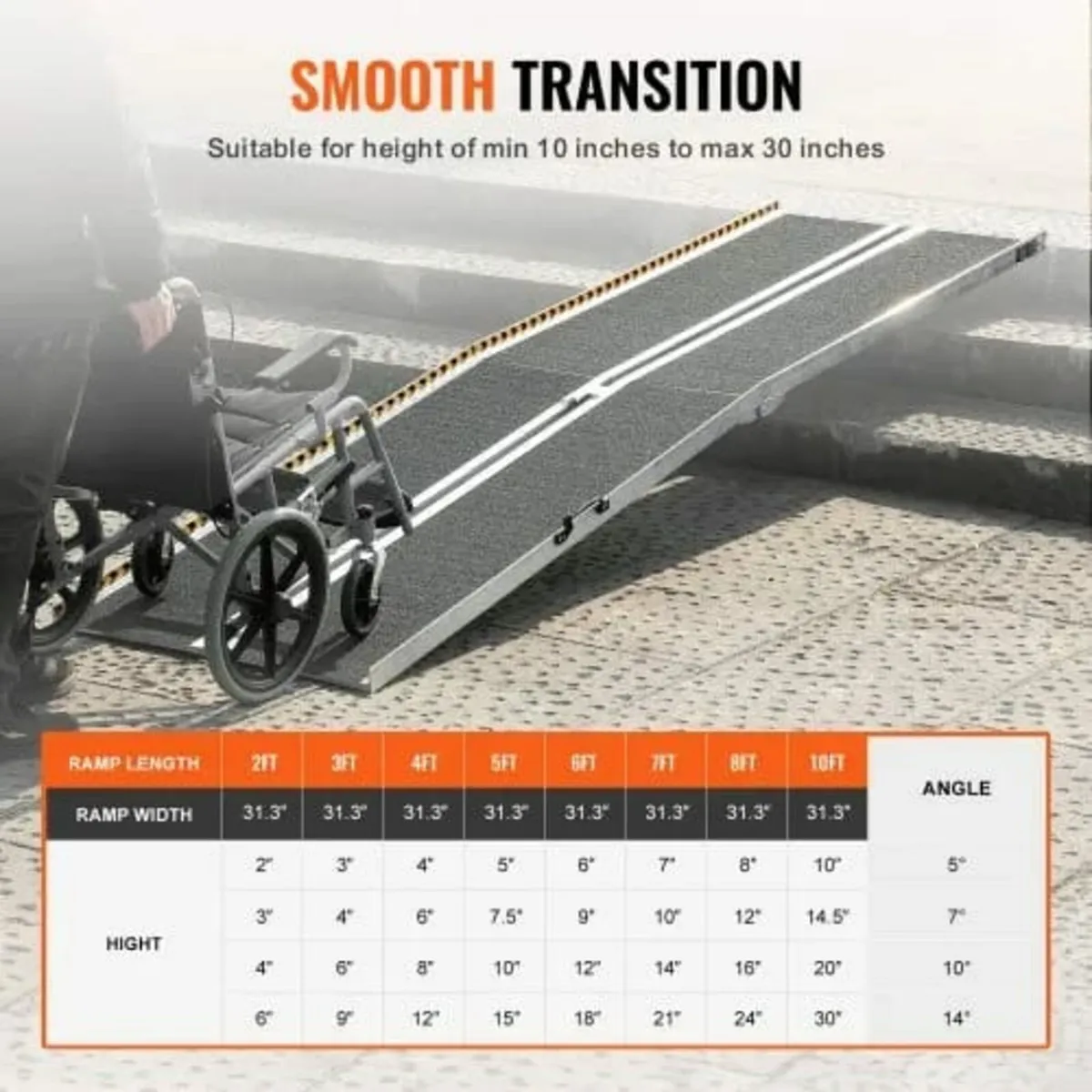 Wheelchair Ramp, 304.8 cm 363 kg Capacity, Non-Sli - Image 4