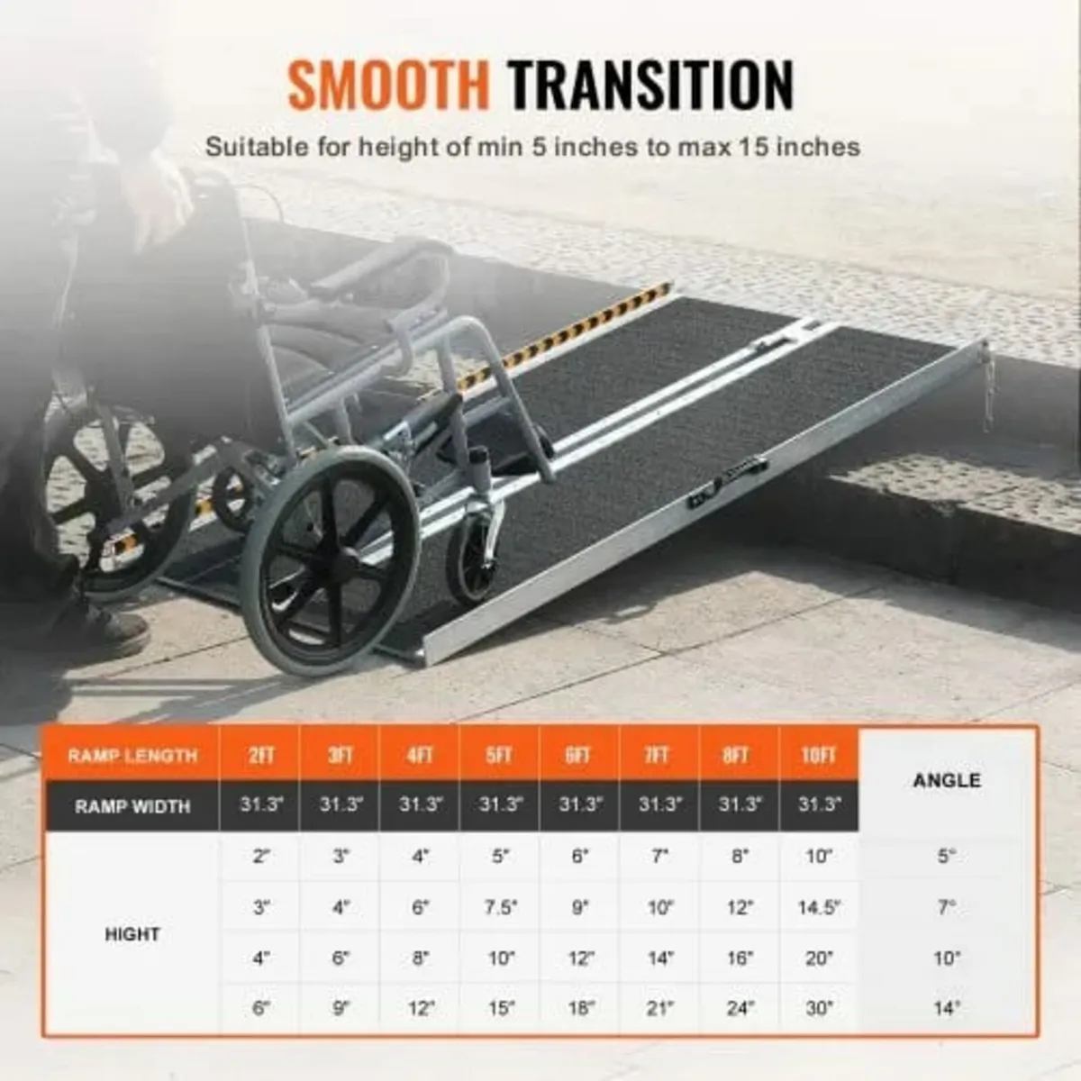 Wheelchair Ramp, 152 cm 363 kg Capacity, Non-Slip - Image 4