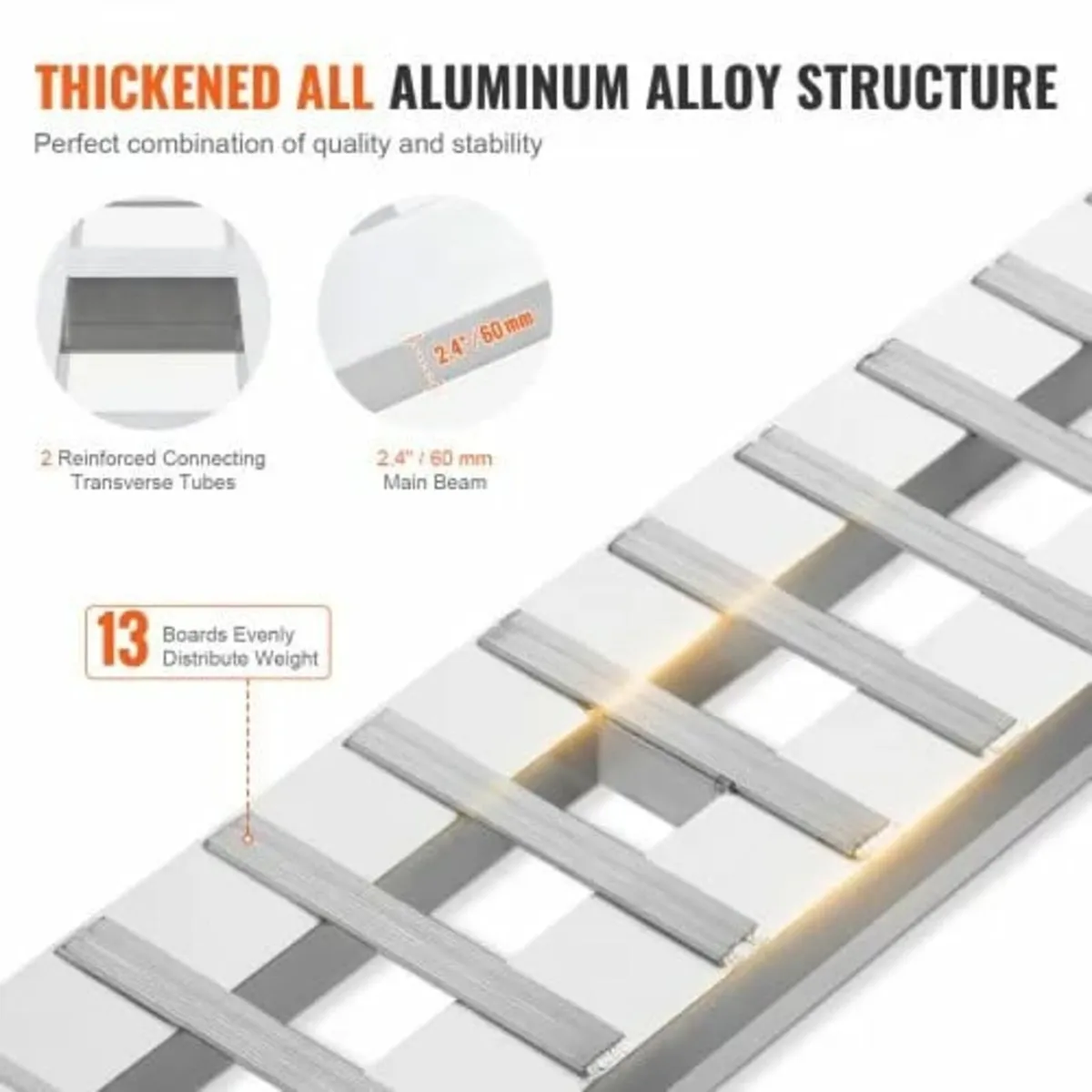 182.9x38.1 cm Aluminum Ramps 2721.6 kg Capacity Lo - Image 3