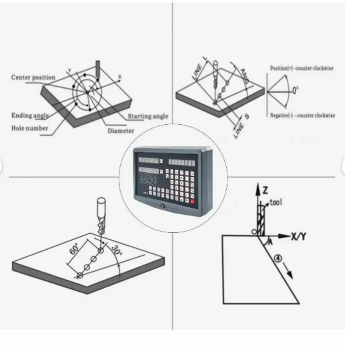 2 Axis Digital Readout DRO Display 1000mm and 250m - Image 4