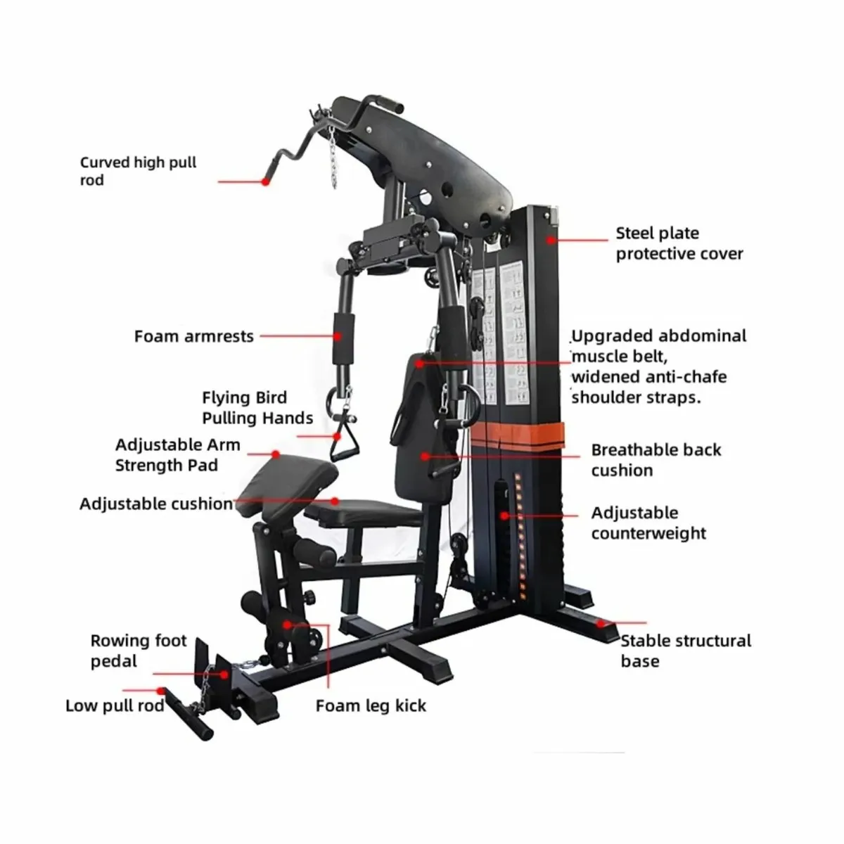 Home Multi Gym-73kg Weight Stack - Image 1
