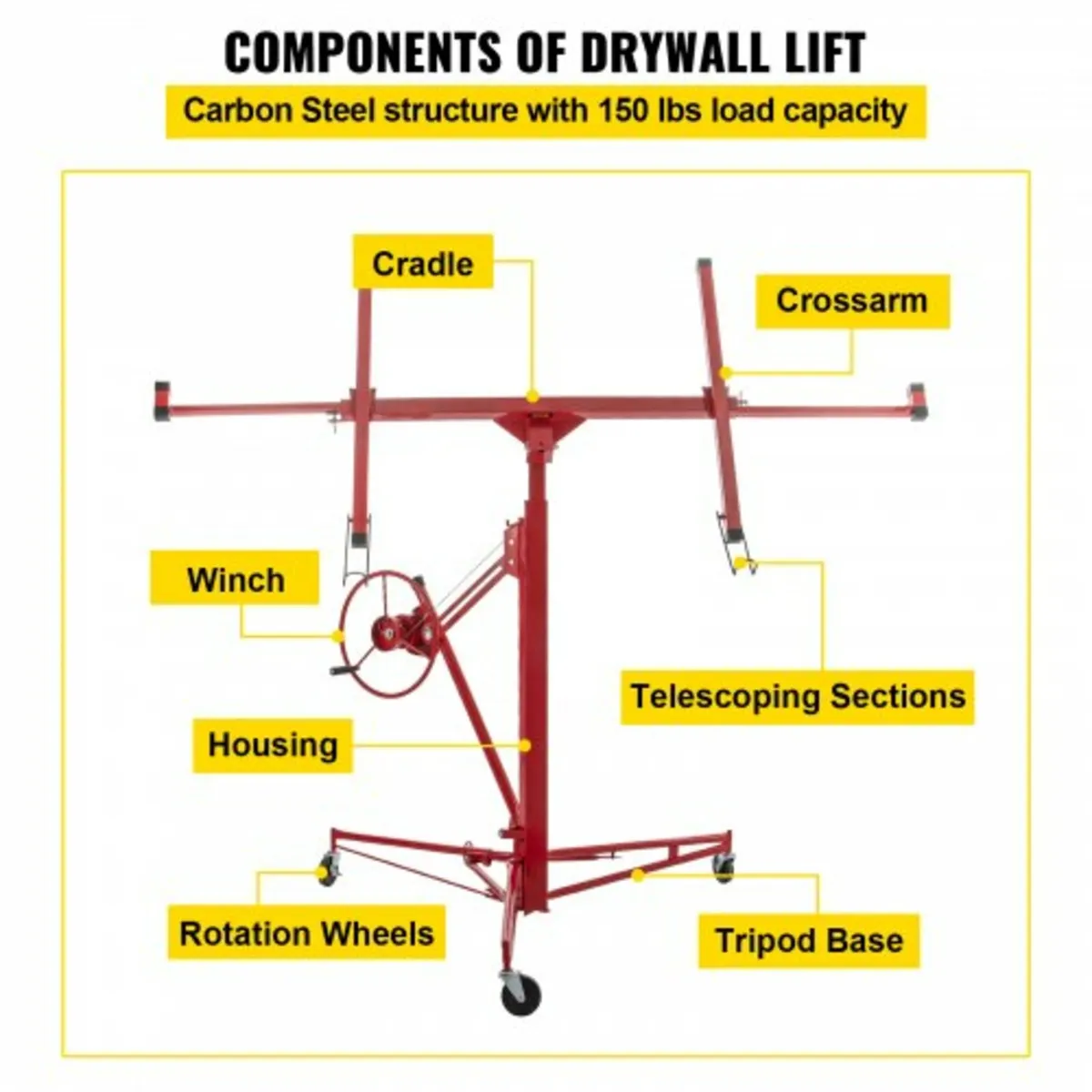 335.3 cm Sheetrock Lift Drywall Lift, 68 kg Weight - Image 4