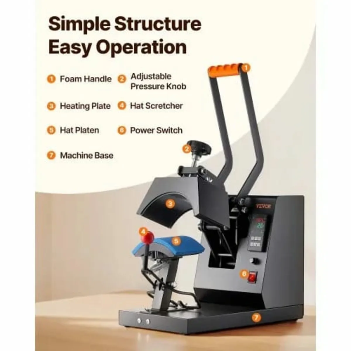 Hat Heat Press, 4-in-1 Cap Heat Press Machine, 15. - Image 3