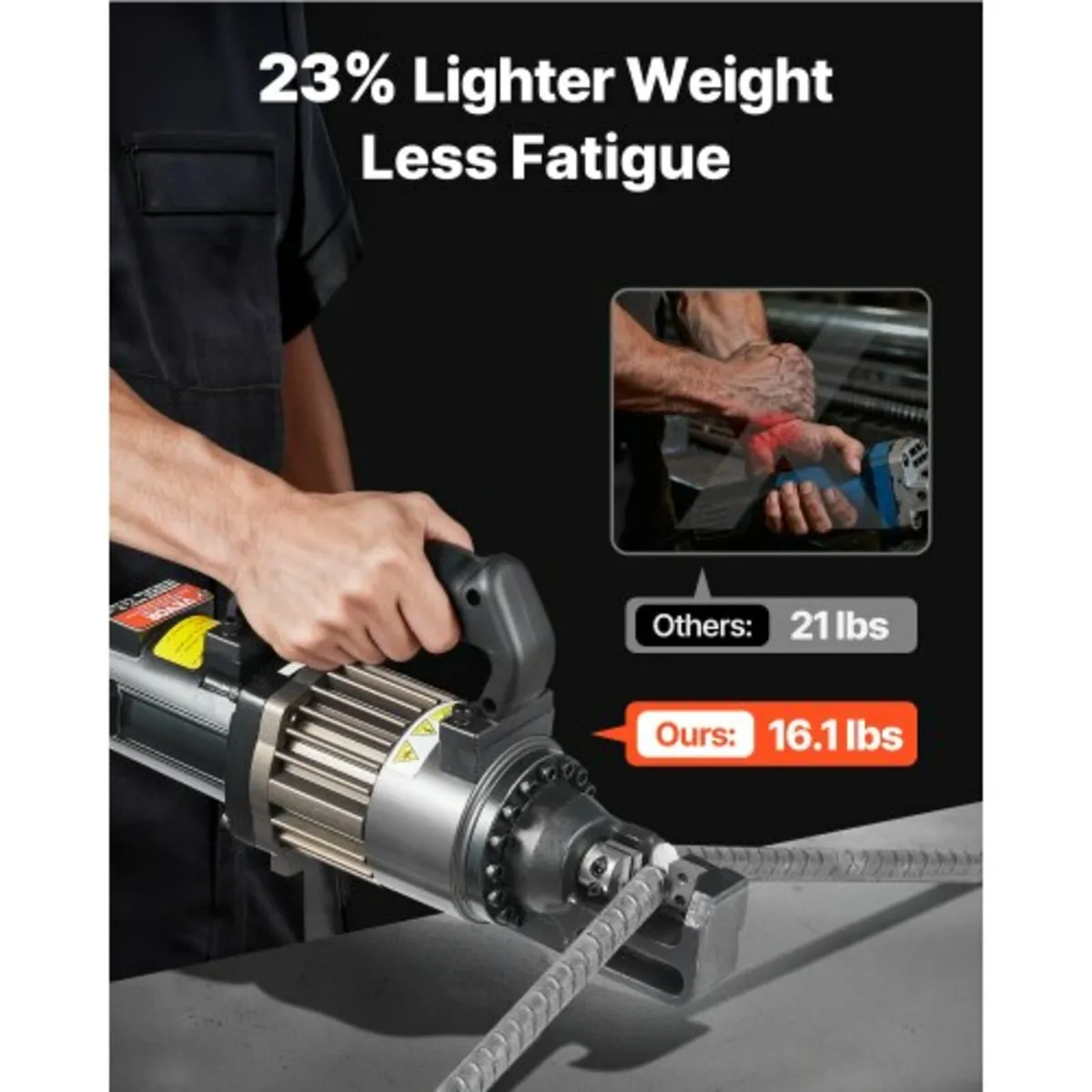 Electric Hydraulic Rebar Cutter, 1000W Portable Re - Image 2