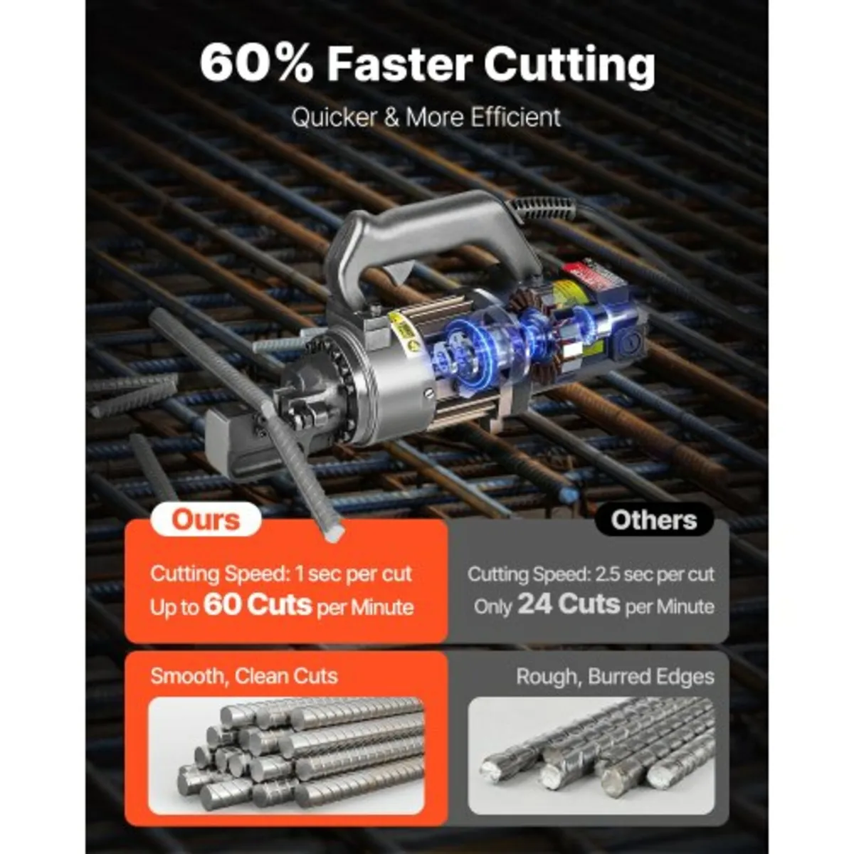 Electric Hydraulic Rebar Cutter, 1000W Portable Re - Image 3