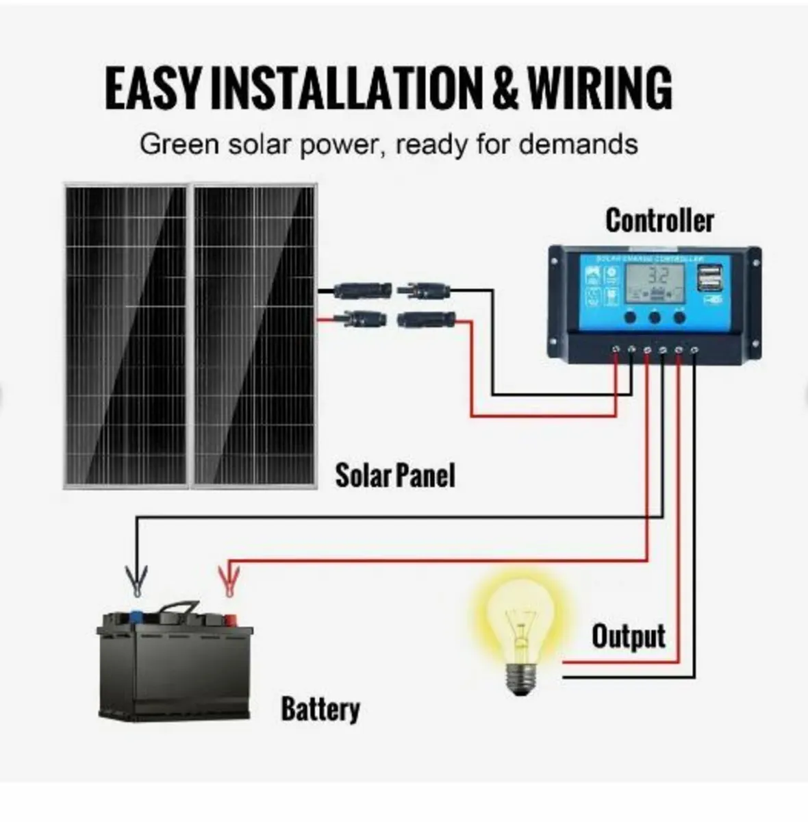 200W Monocrystalline Solar Panel Kit - Image 2