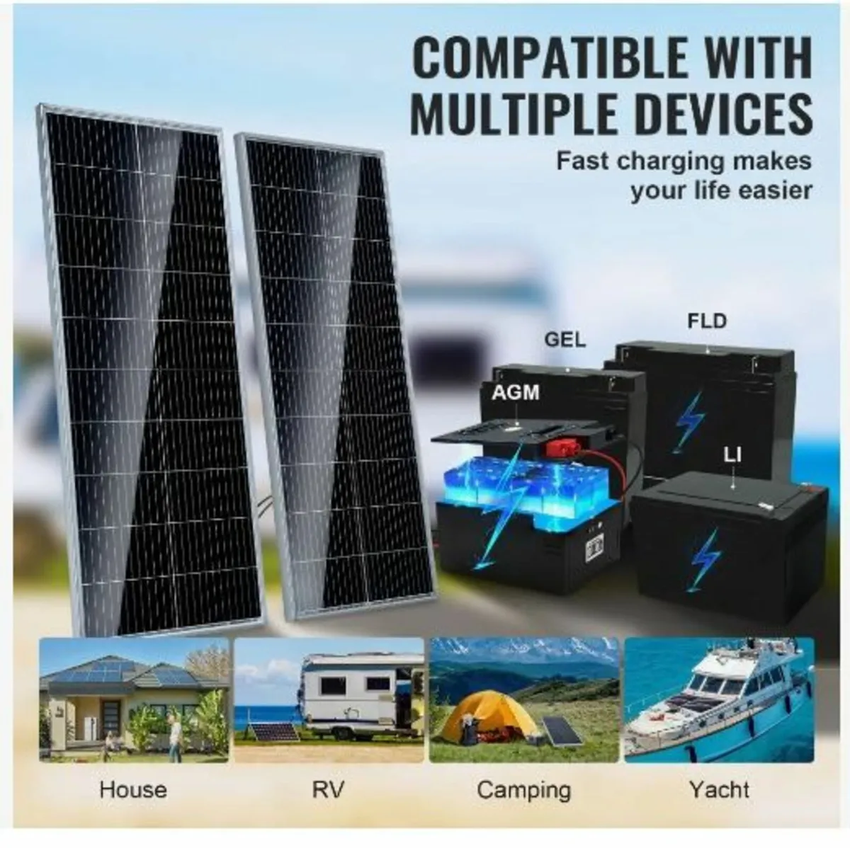 200W Monocrystalline Solar Panel Kit - Image 4