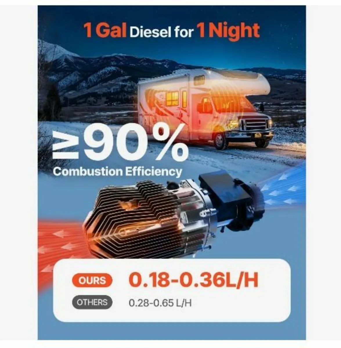 Diesel Air Heater, 12-24V 5-8KW - Image 3