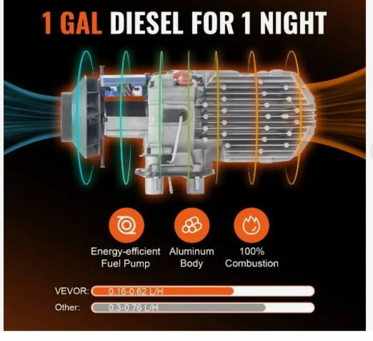 Diesel Air Heater All-in-one 12V 5-8KW - Image 2