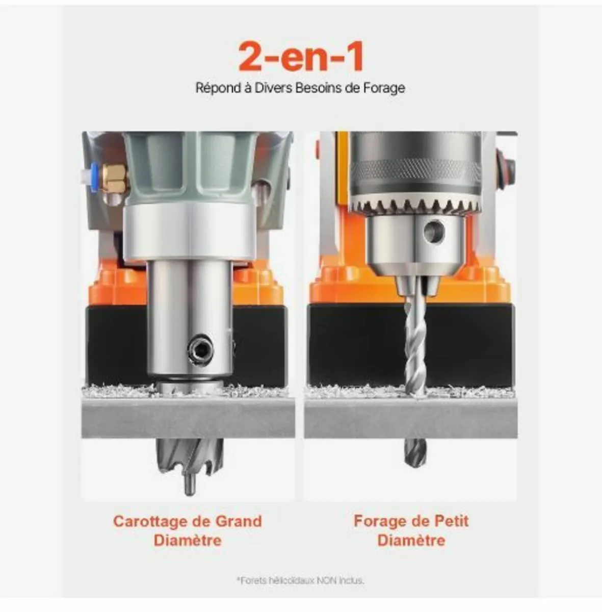 Magnetic Drill, 1450W Motor 1.6 in Boring - Image 2