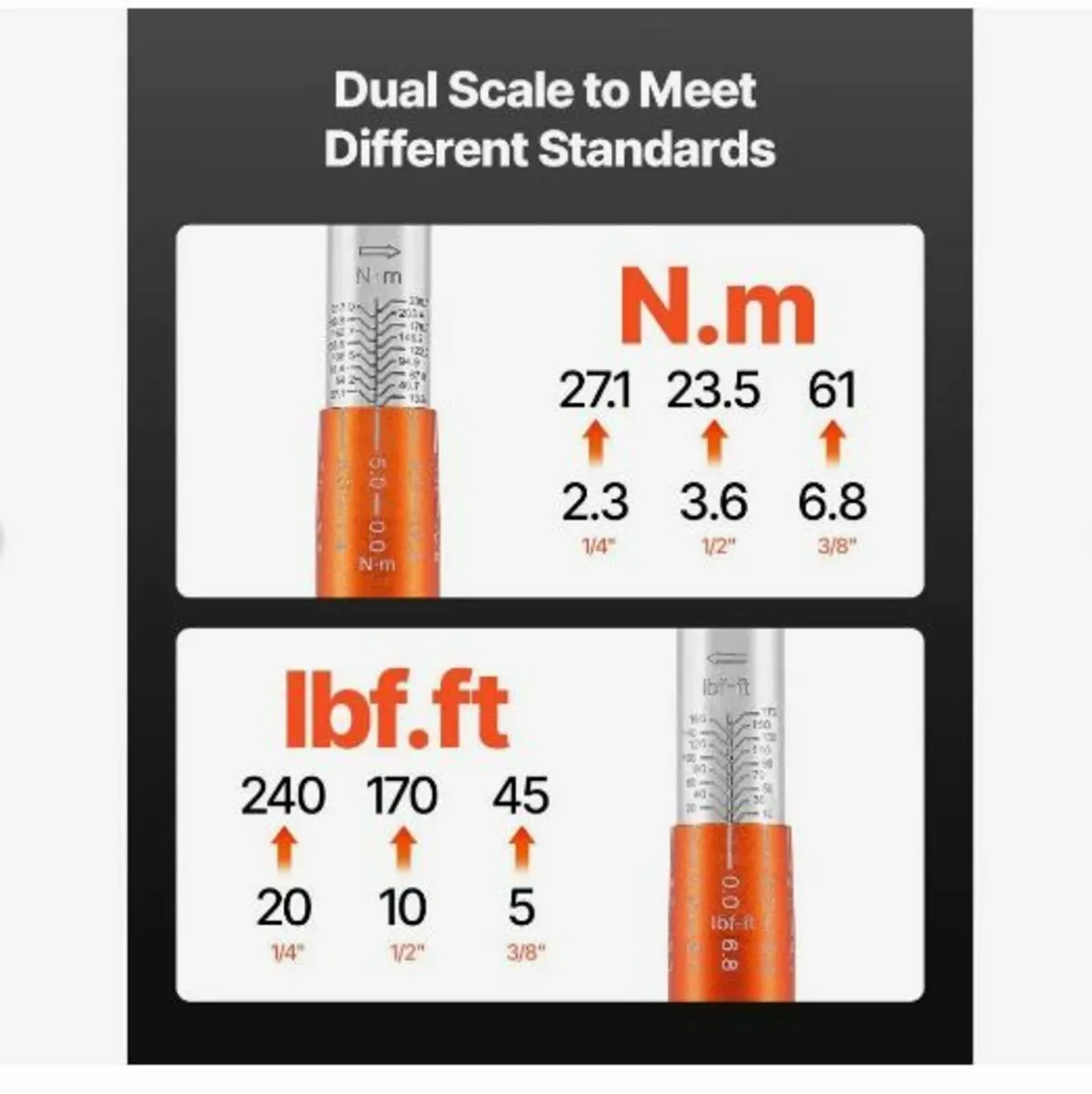 Click Torque Wrench Set, 3 Pieces - Image 2