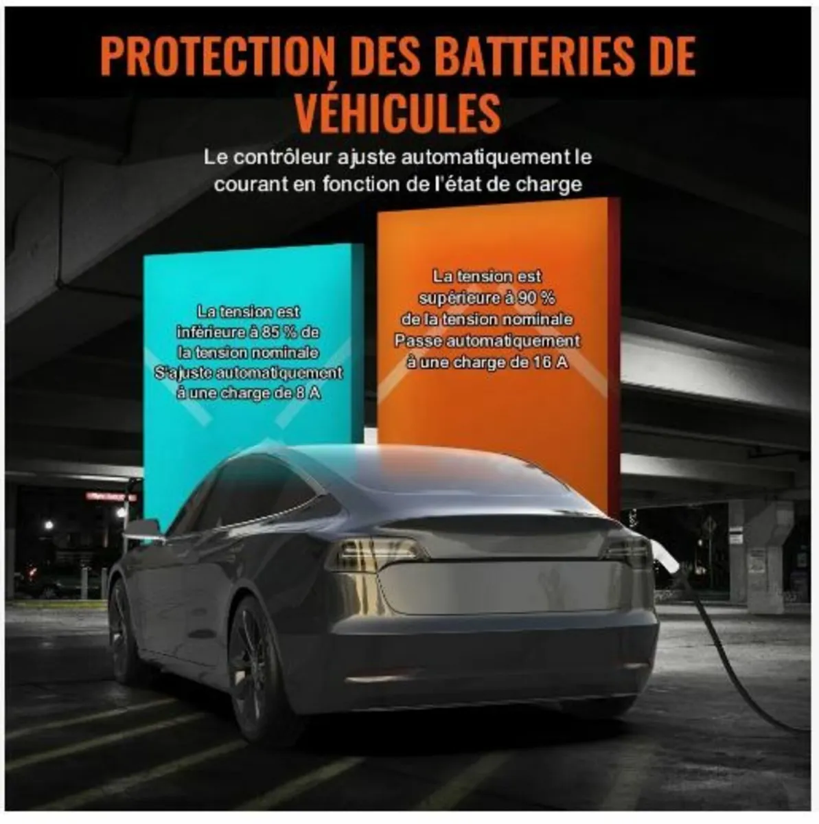 Portable EV Charger Type 2, 16A 3.7 kW - Image 4