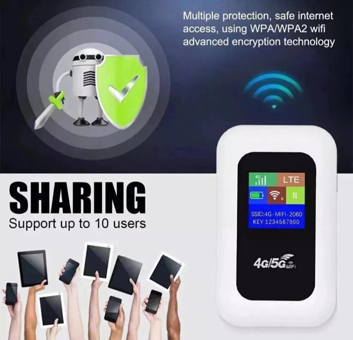 Portable 4G/5G LTE Wireless WiFi Router Hotspot - Image 3