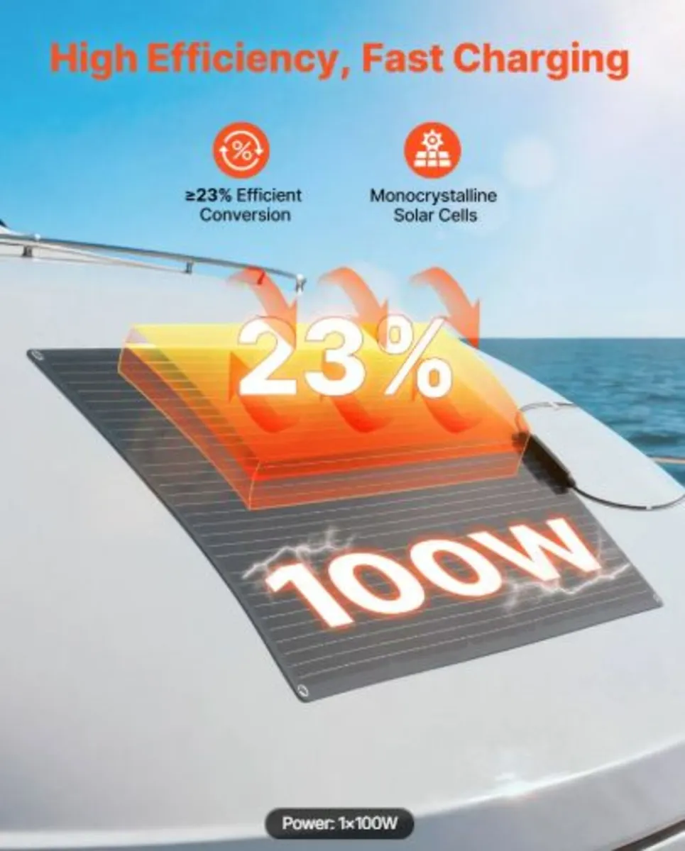 Flexible Solar Panel, 100W Semi-Flexible Bendable - Image 2