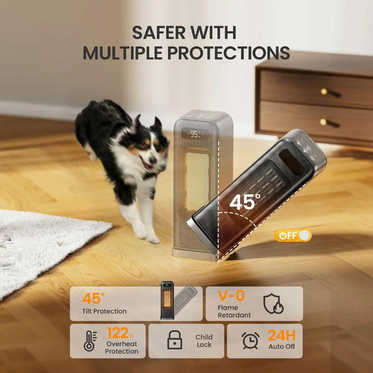 Electric Heaters Home, 1500W Energy Efficient - Image 2