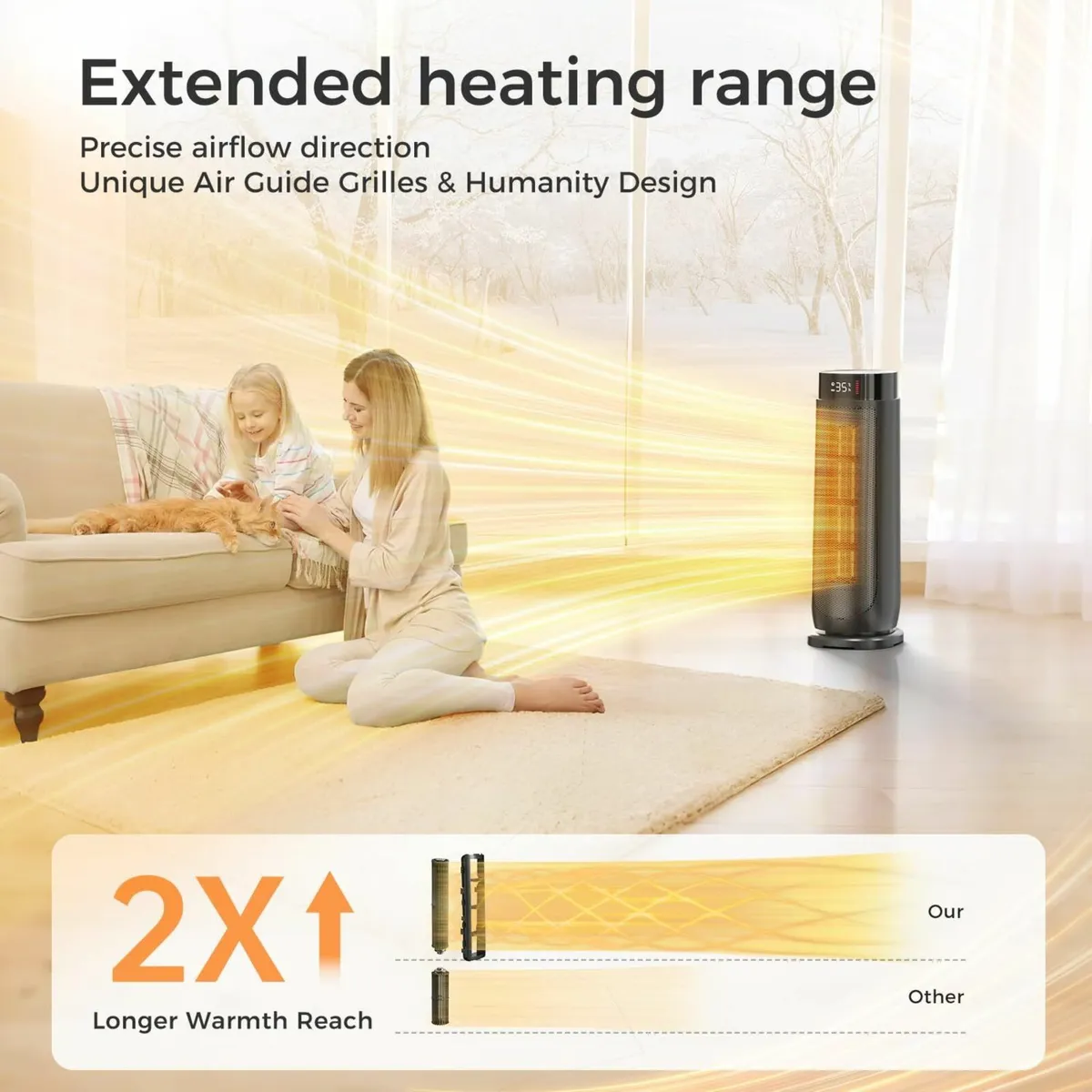 Electric Heater, 2000W PTC Fan Heater Home Space - Image 3