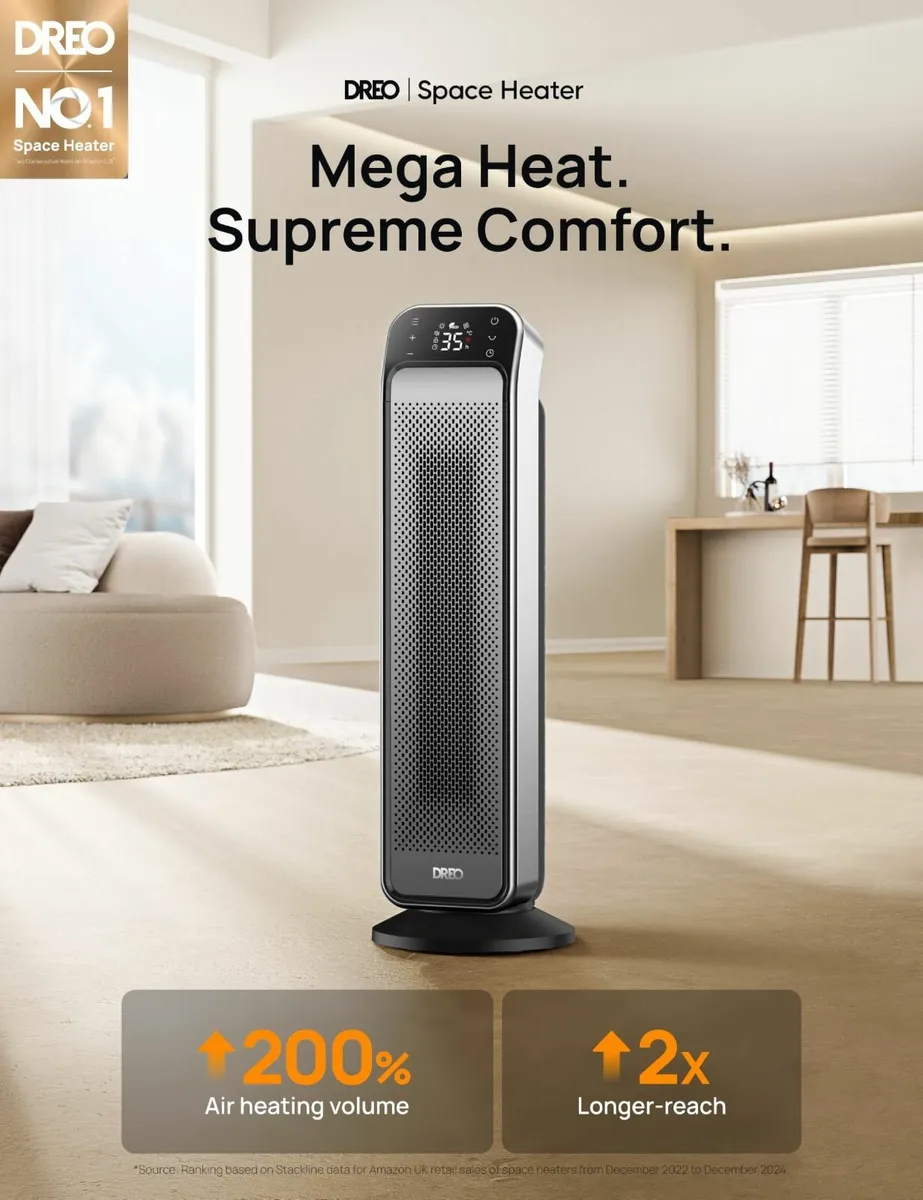 Electric Heaters Home, 70° Oscillating Fan - Image 2