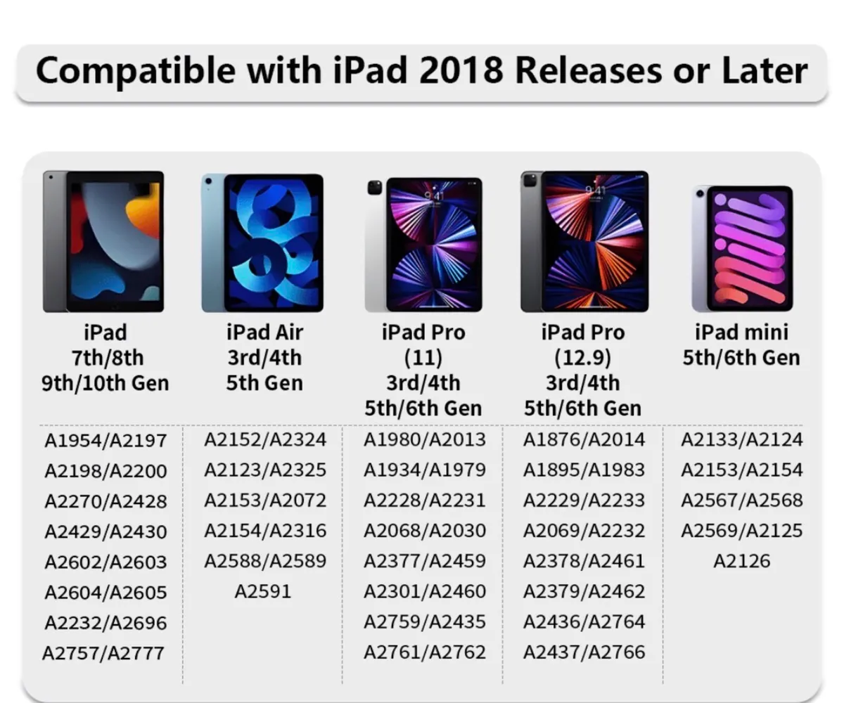 iPad stylus pen - Image 3